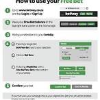 how to use free bet on betway